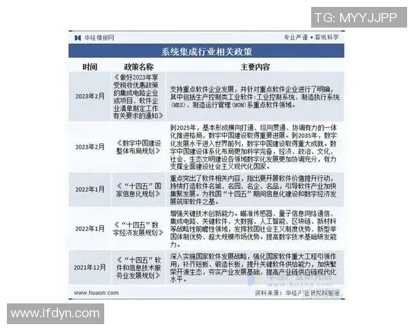 官方资讯汇总最新动态与重要信息一览助您把握行业发展趋势