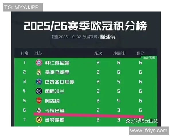 国际米兰新赛季引援如何？主帅盖梅斯欲打造欧冠冠军阵容